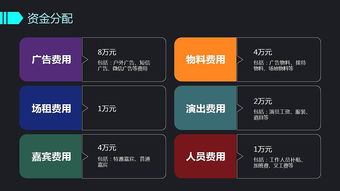 創(chuàng)·意無界 2017品牌設(shè)計(jì)與營銷策劃全案解析